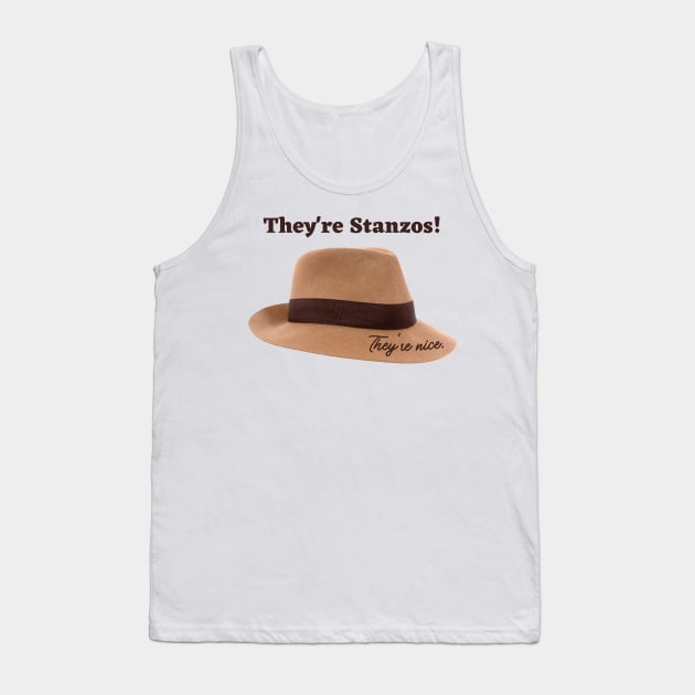 Top fedora brands top